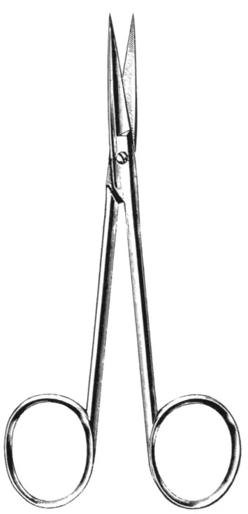 Iris Scissors – Straight, Curved & Angled